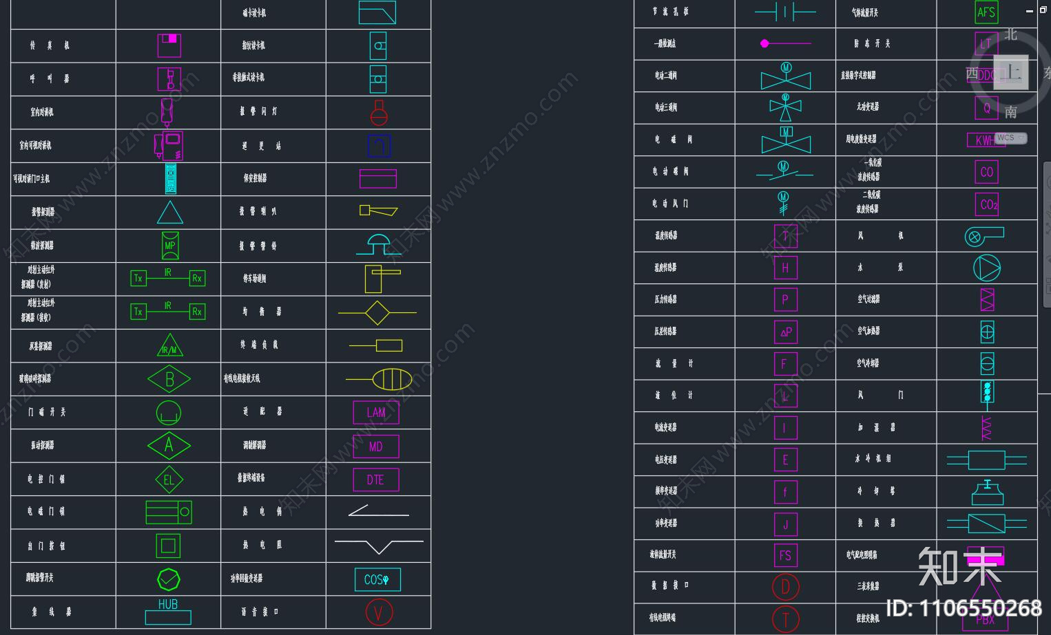 安防系统通用图形符号CAD图库施工图下载【ID:1106550268】