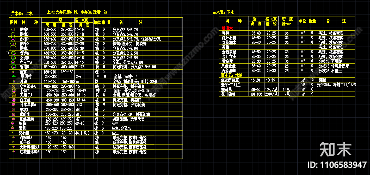 植物表cad施工图下载【ID:1106583947】