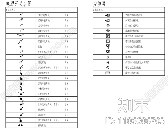 图例表施工图下载【ID:1106606703】