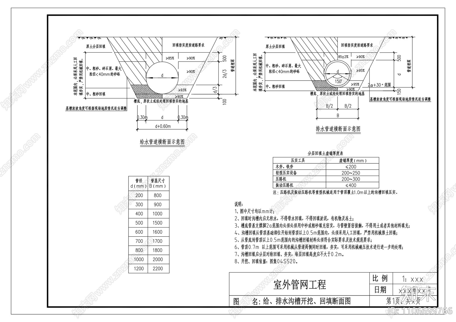 给排水沟槽开挖施工图下载【ID:1106699766】