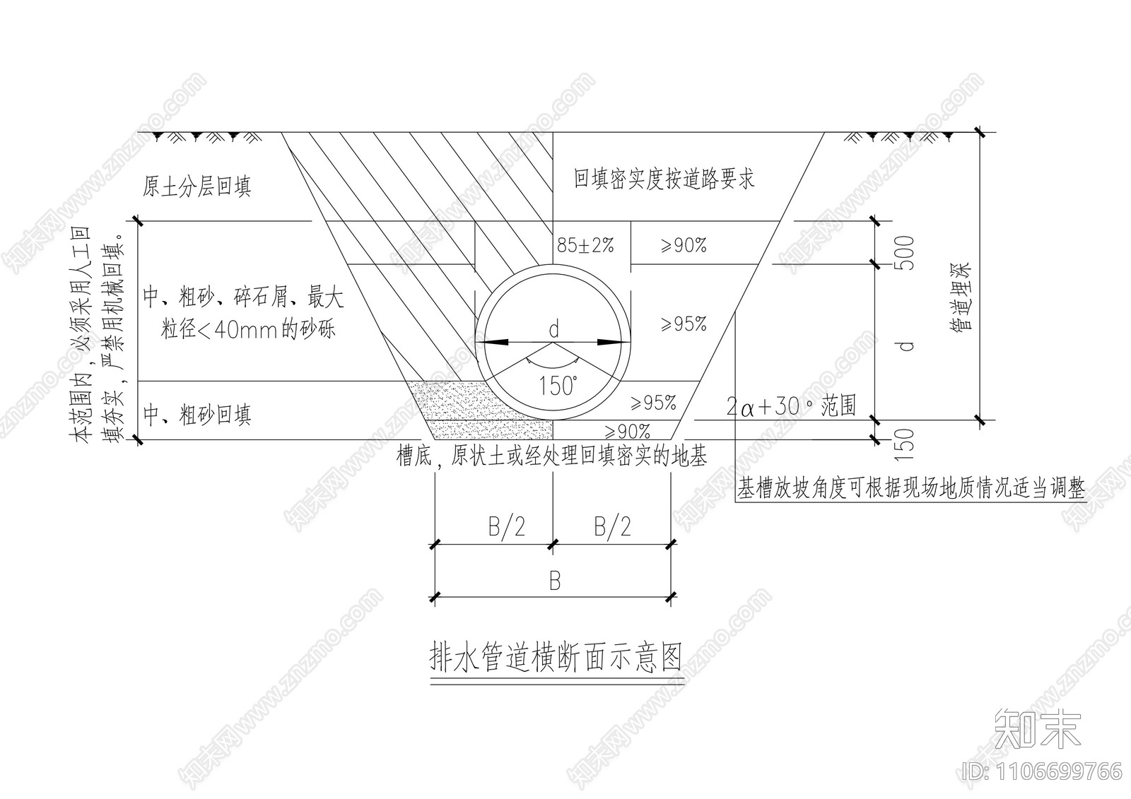 给排水沟槽开挖施工图下载【ID:1106699766】