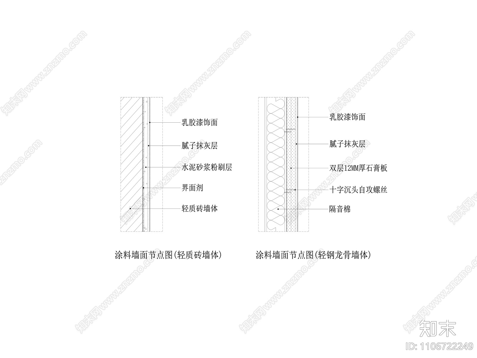 涂料墙面节点cad施工图下载【ID:1106722249】