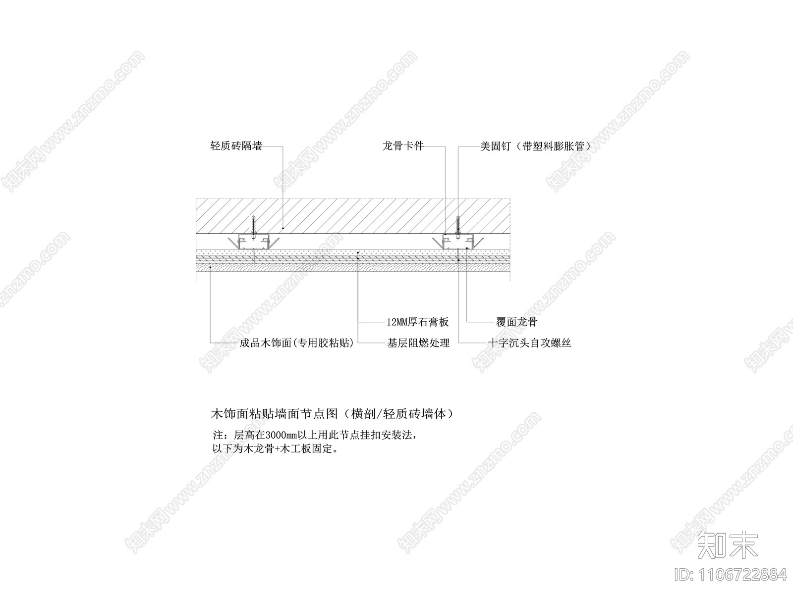 木饰面粘贴墙面节点图cad施工图下载【ID:1106722884】