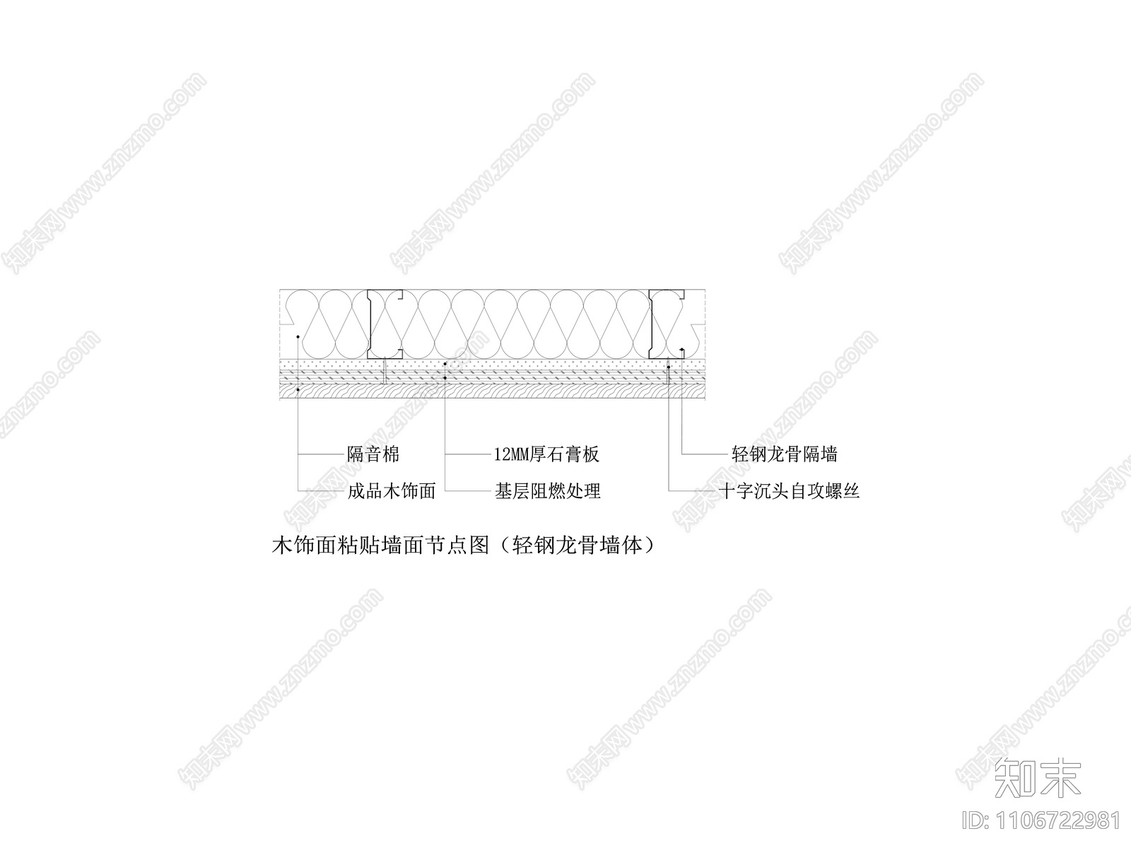 木饰面粘贴墙面节点图cad施工图下载【ID:1106722981】