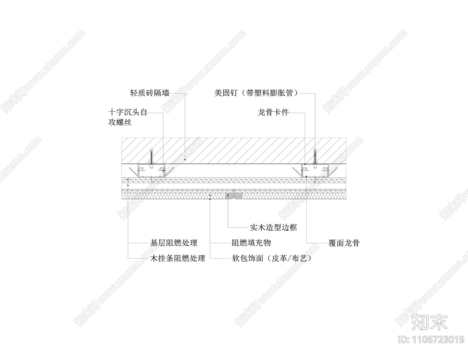 软包饰面墙面节点图cad施工图下载【ID:1106723019】