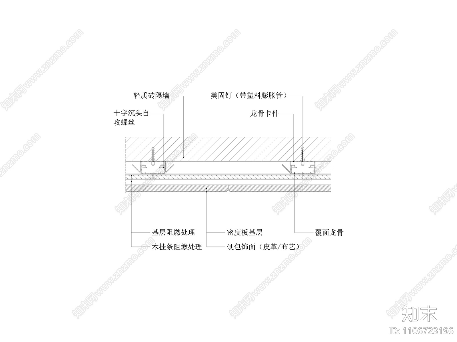 硬包饰面墙面节点图cad施工图下载【ID:1106723196】