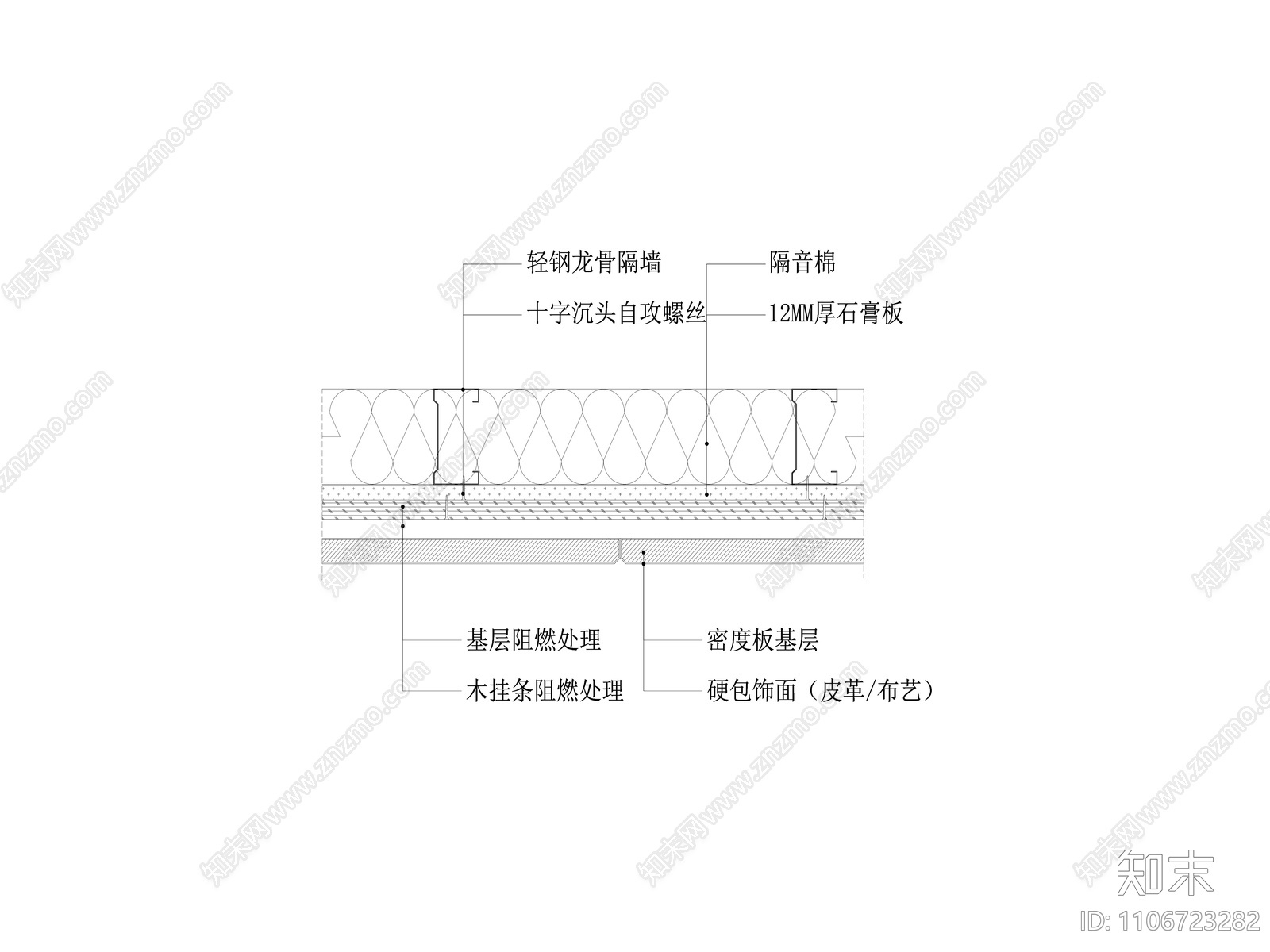 硬包饰面墙面节点图cad施工图下载【ID:1106723282】