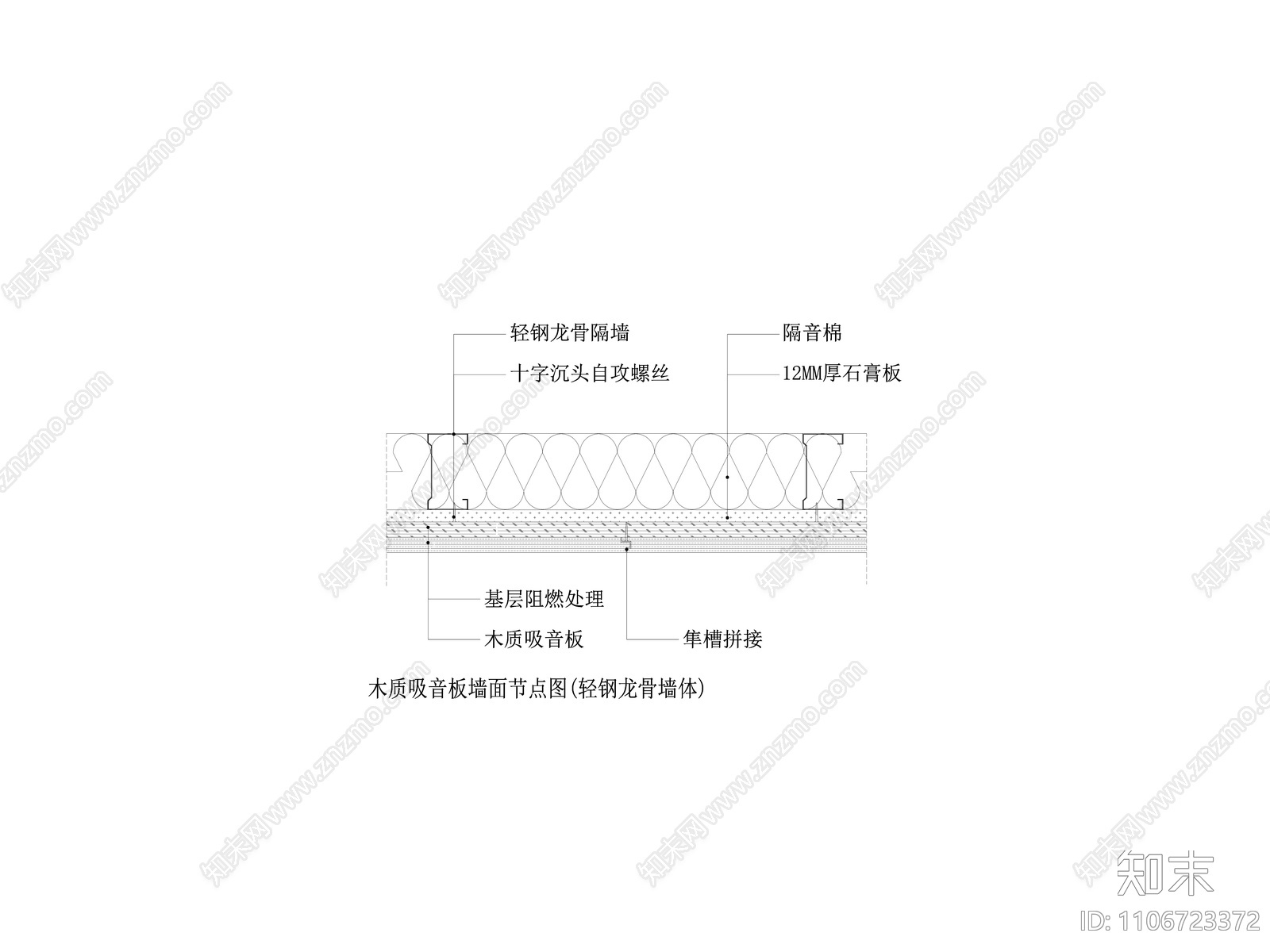 木质吸音板墙面节点图cad施工图下载【ID:1106723372】