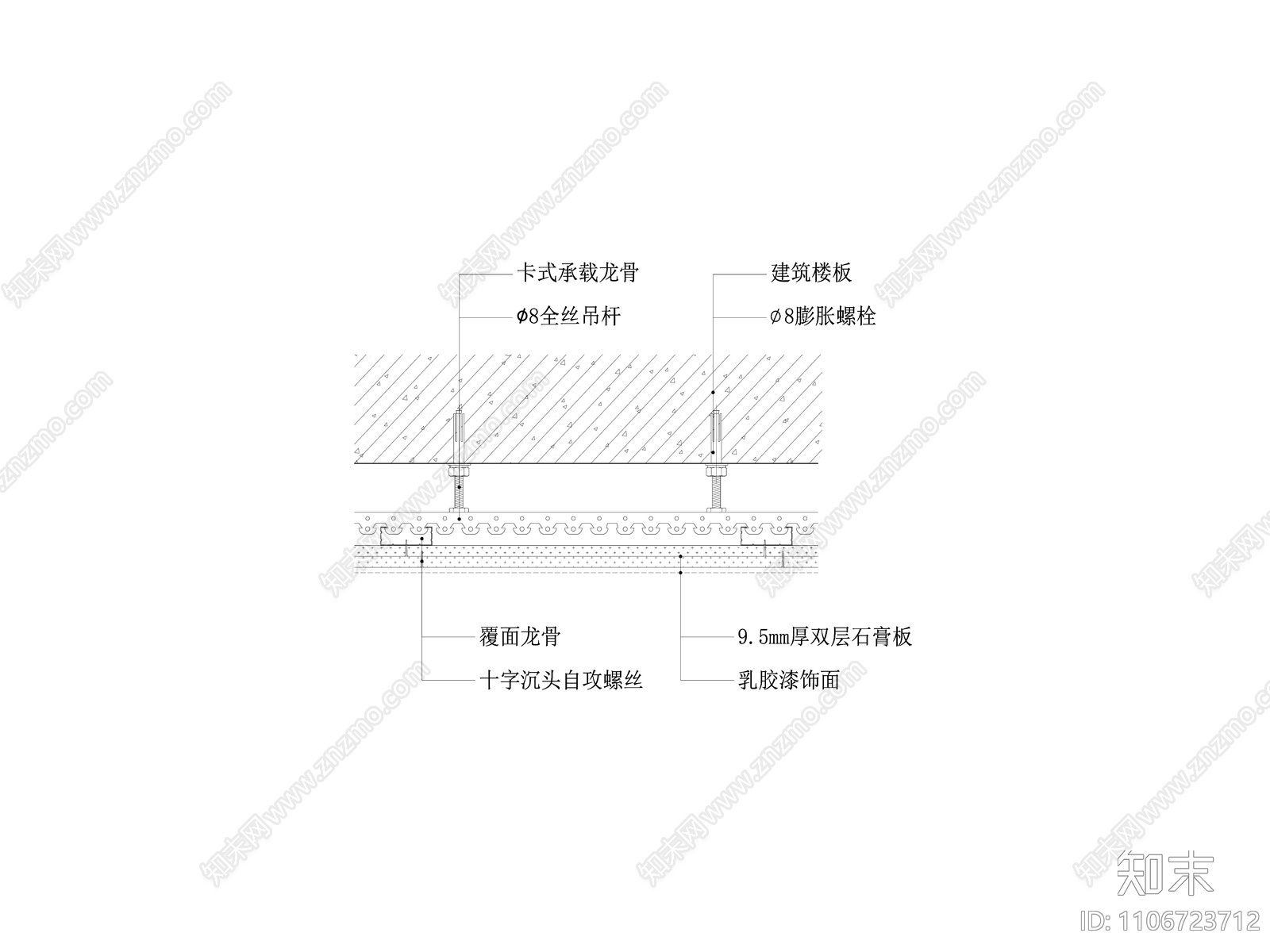 石膏板吊顶节点图cad施工图下载【ID:1106723712】