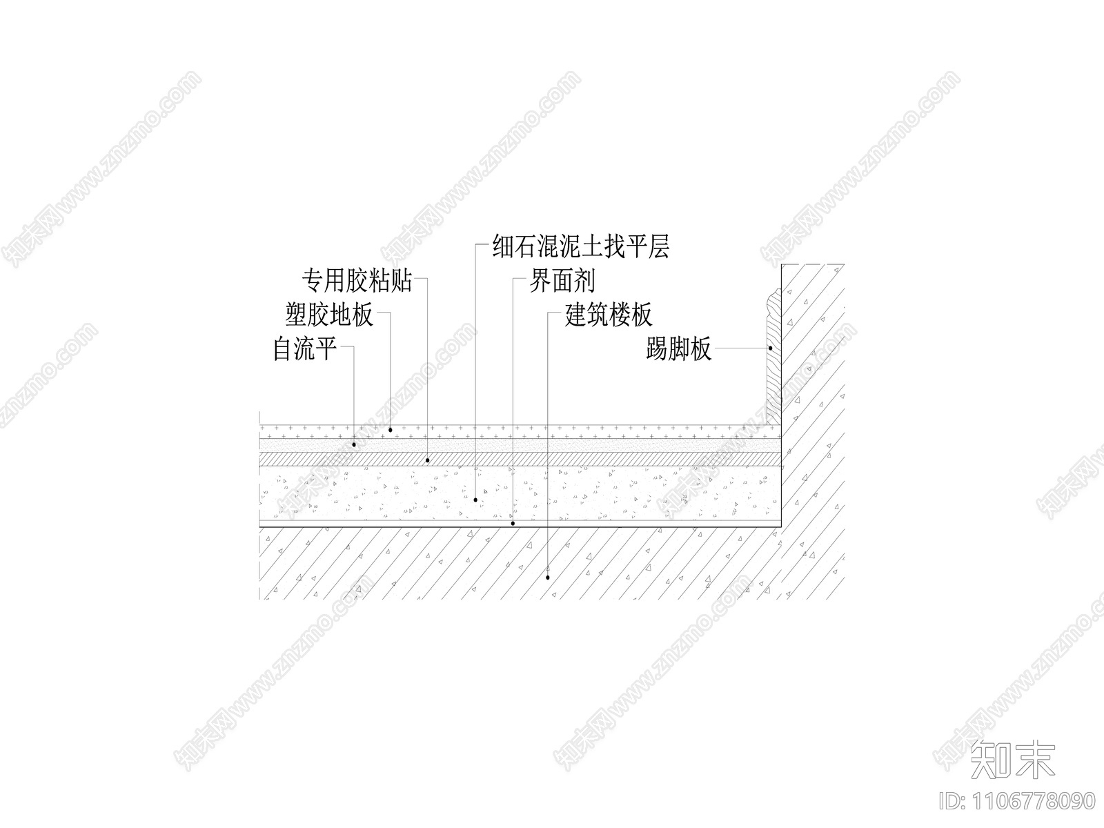 塑胶地板地坪节点图cad施工图下载【ID:1106778090】