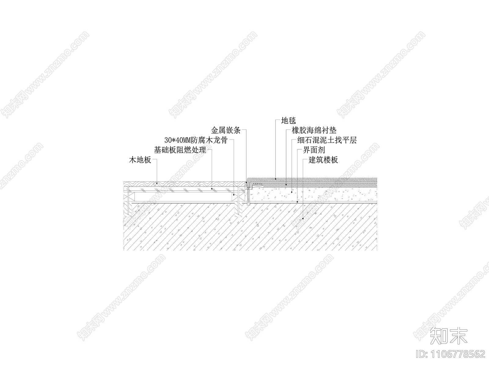 木地板满铺地毯交接地坪节点图cad施工图下载【ID:1106778562】