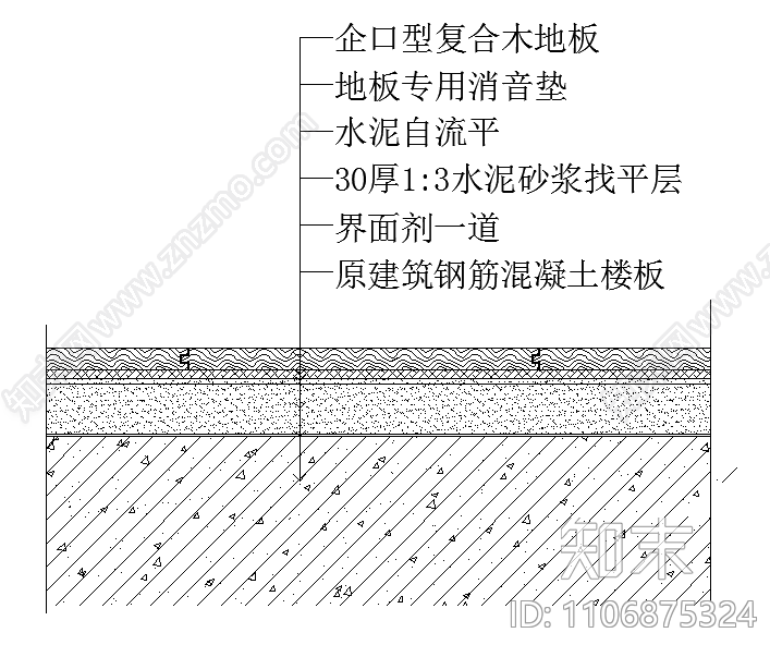 复合木地板地坪节点图施工图下载【ID:1106875324】