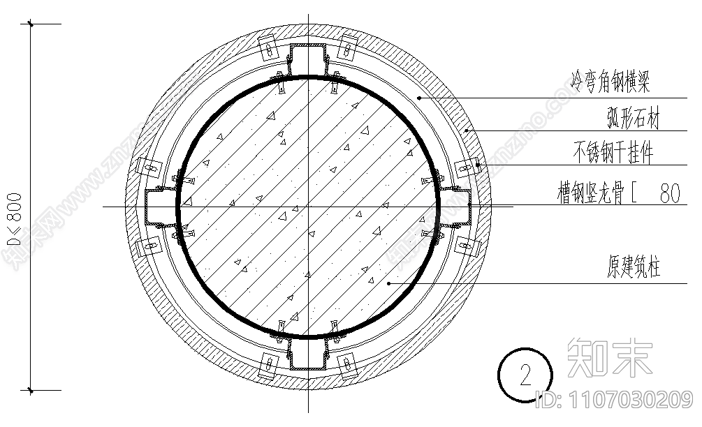 干挂石材圆柱横剖面施工图下载【ID:1107030209】