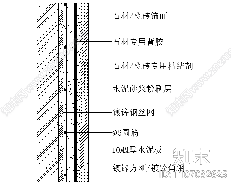 瓷砖石材湿贴墙面节点图施工图下载【ID:1107032625】