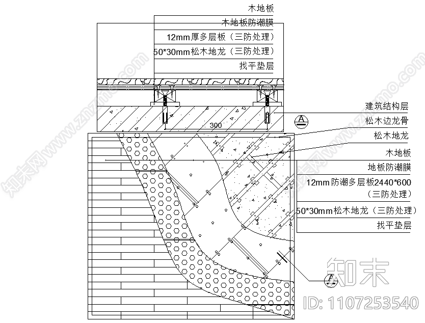 地面地板细石砼找平基层施工图下载【ID:1107253540】