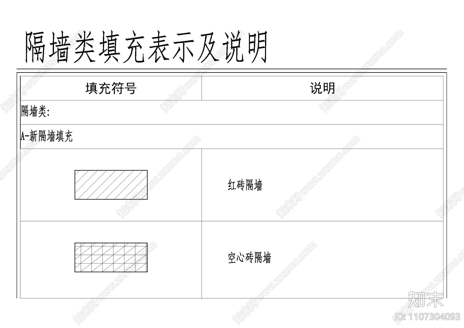 图纸图案填充表示及说明cad施工图下载【ID:1107304093】