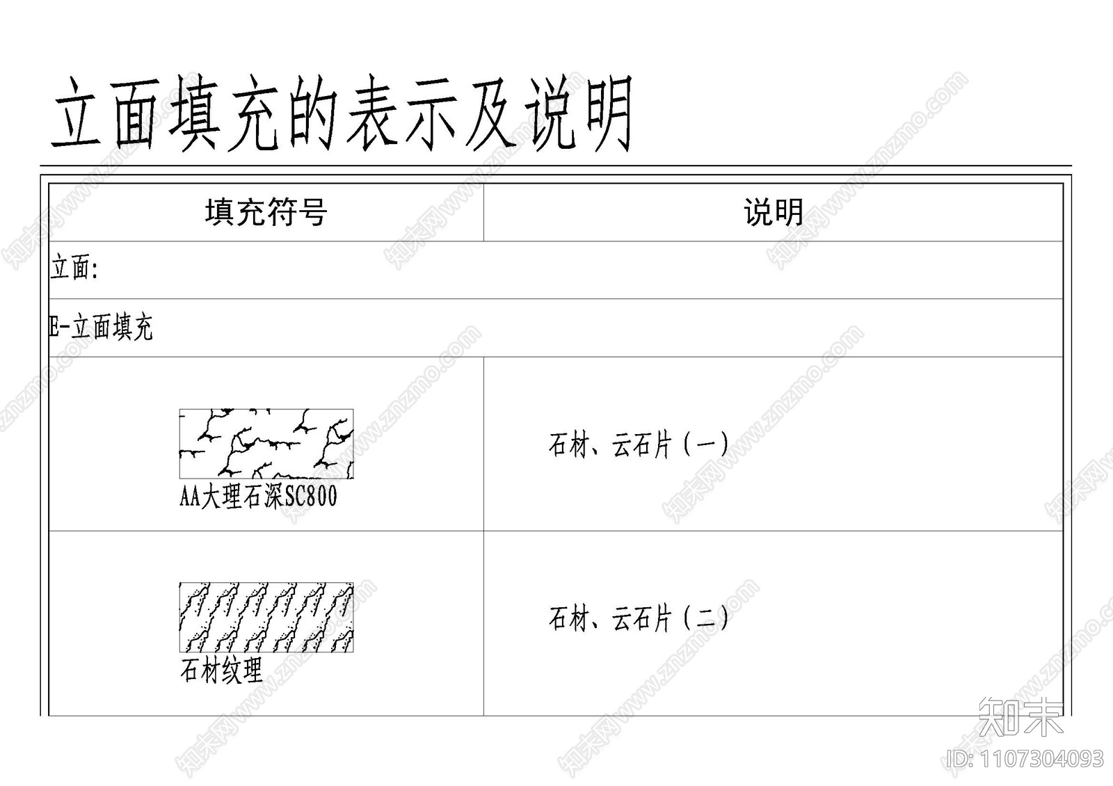 图纸图案填充表示及说明cad施工图下载【ID:1107304093】