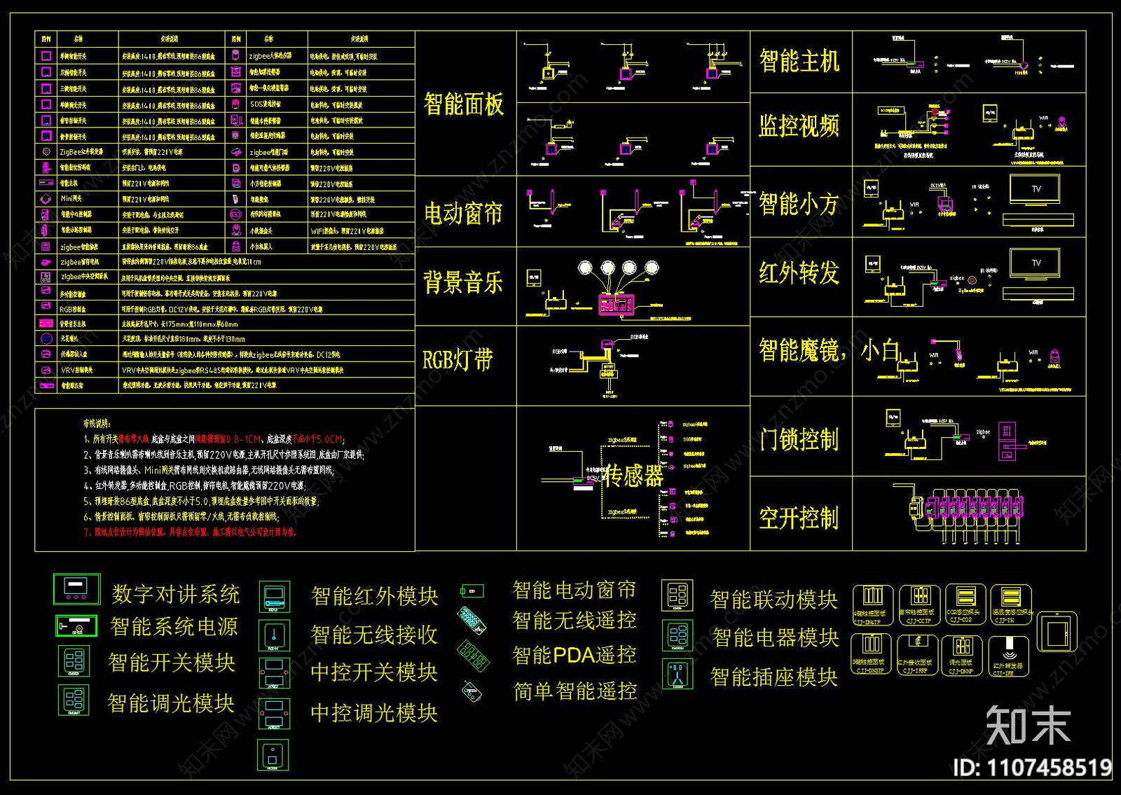 智能家居cad图块图例施工图下载【ID:1107458519】