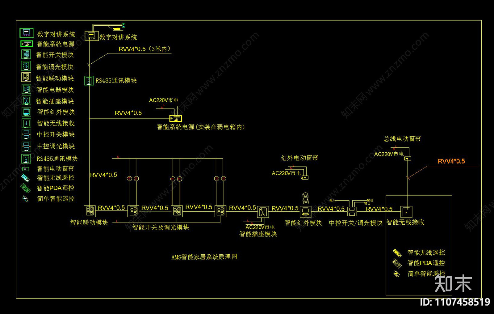 智能家居cad图块图例施工图下载【ID:1107458519】