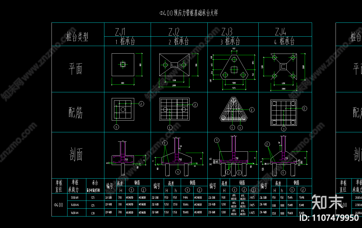 基础承台大样cad施工图下载【ID:1107479950】