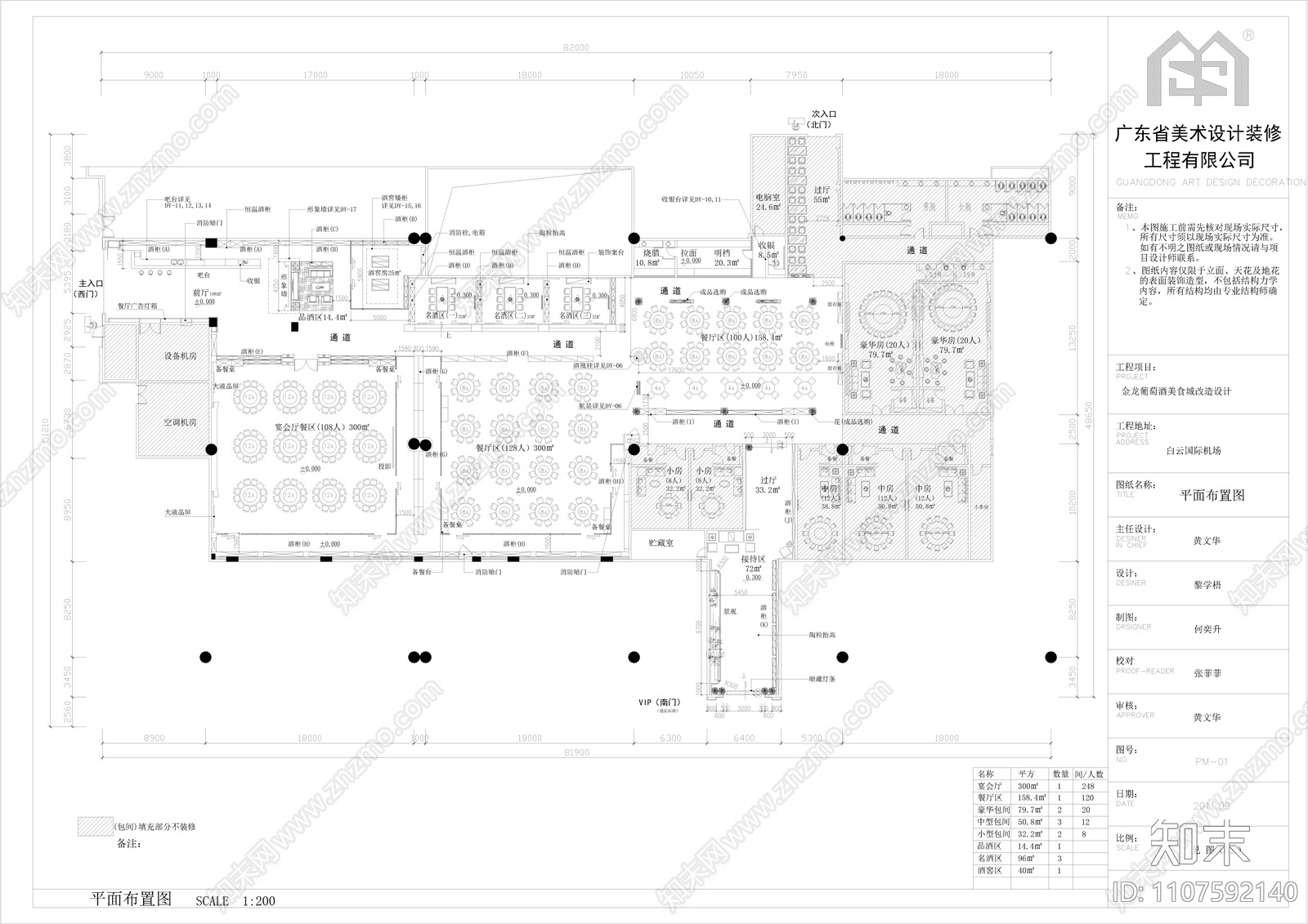 广州白云机场美食广场装修施工图施工图下载【ID:1107592140】