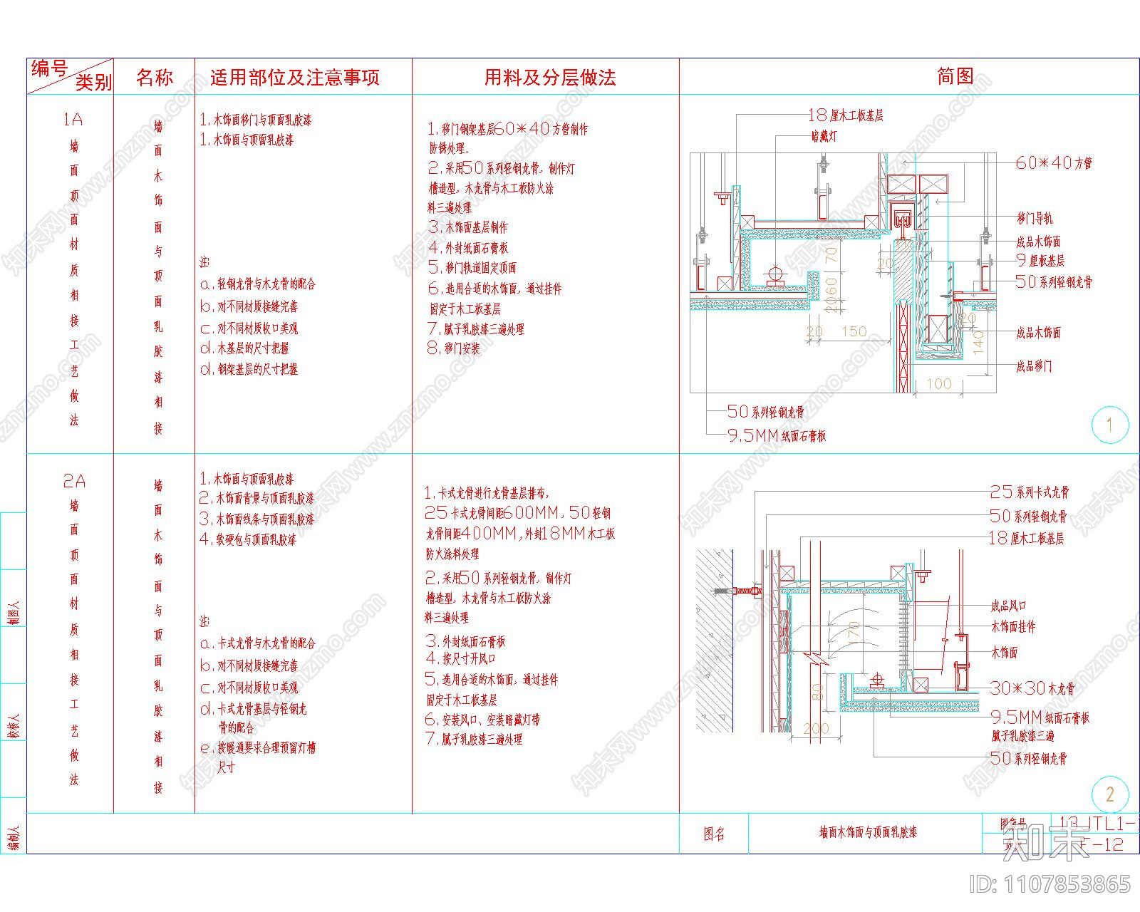 天花吊顶节点图cad施工图下载【ID:1107853865】