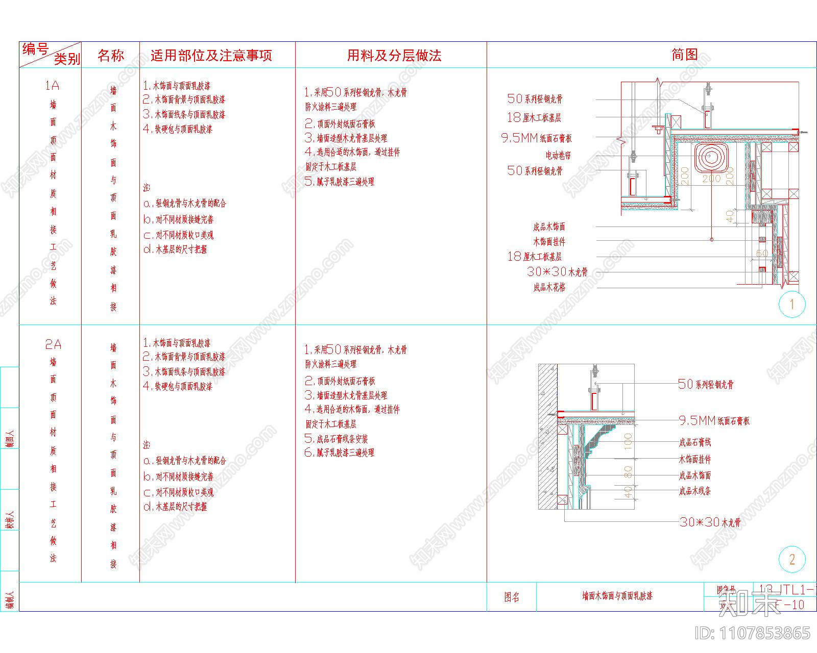 天花吊顶节点图cad施工图下载【ID:1107853865】