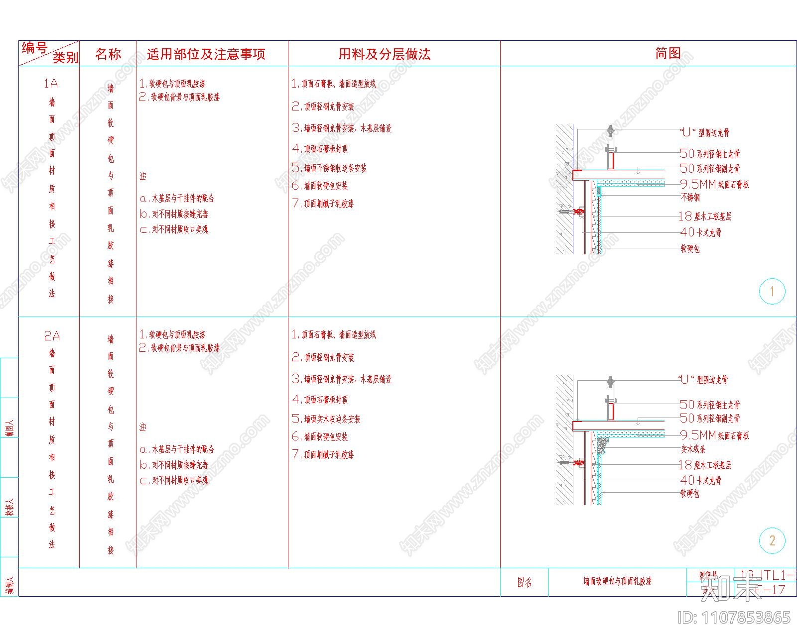 天花吊顶节点图cad施工图下载【ID:1107853865】