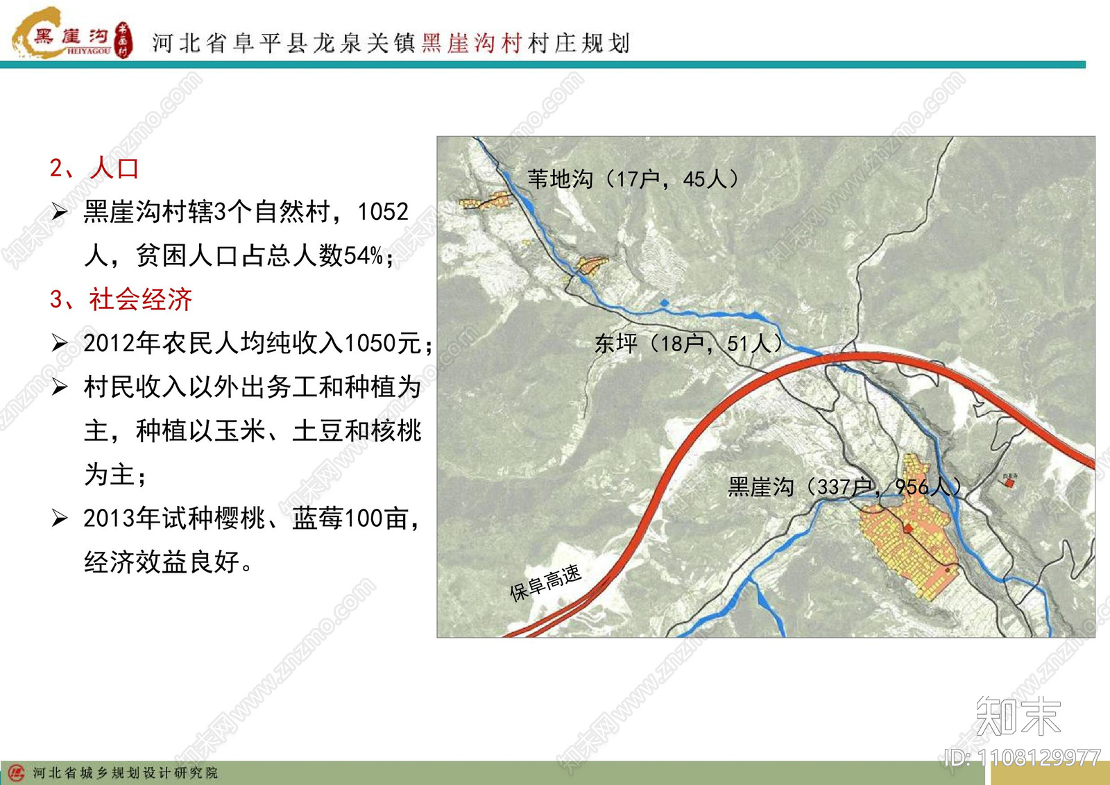 现代园林风格下载【ID:1108129977】