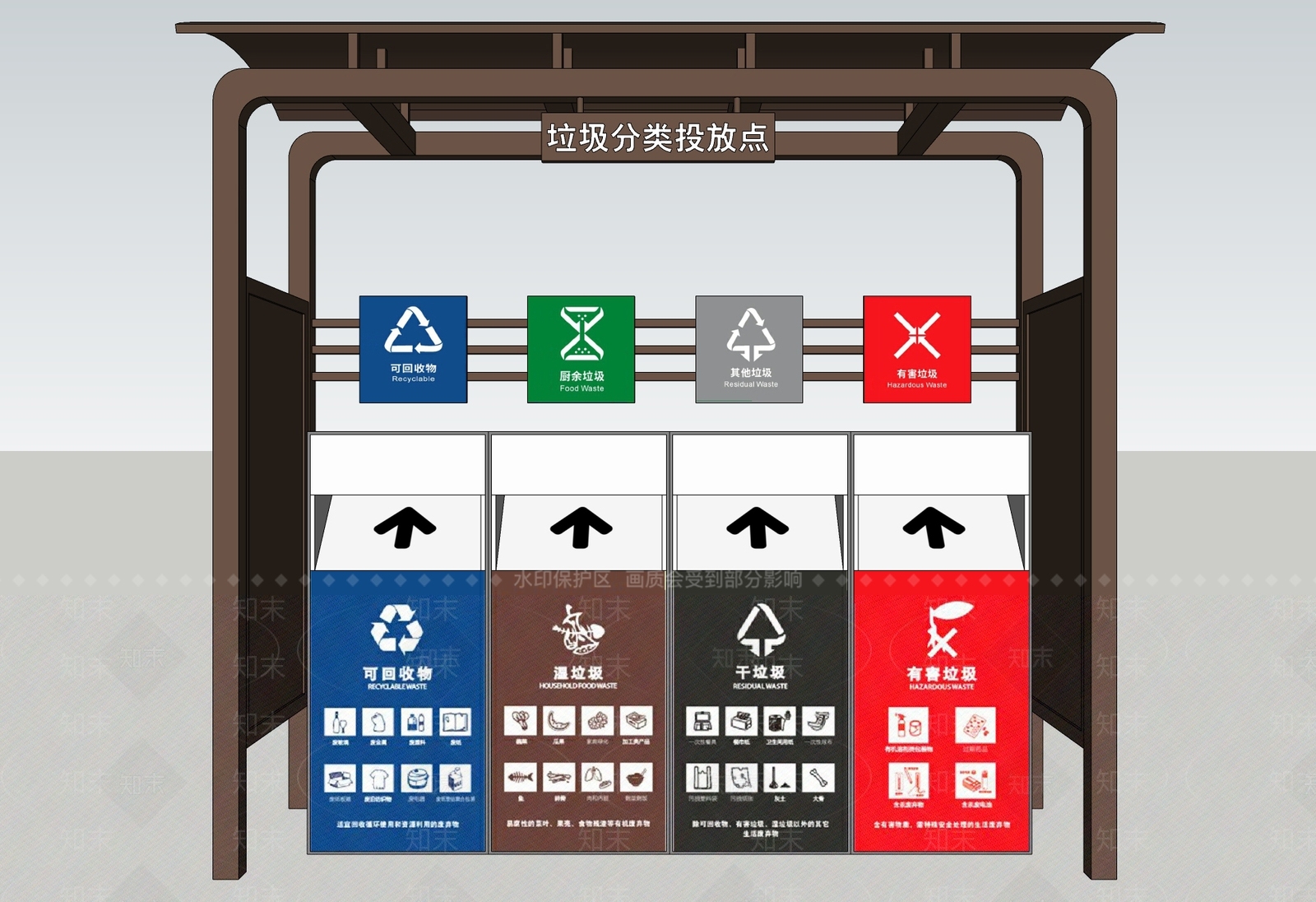 现代垃圾分类亭子SU模型下载【ID:1108267027】