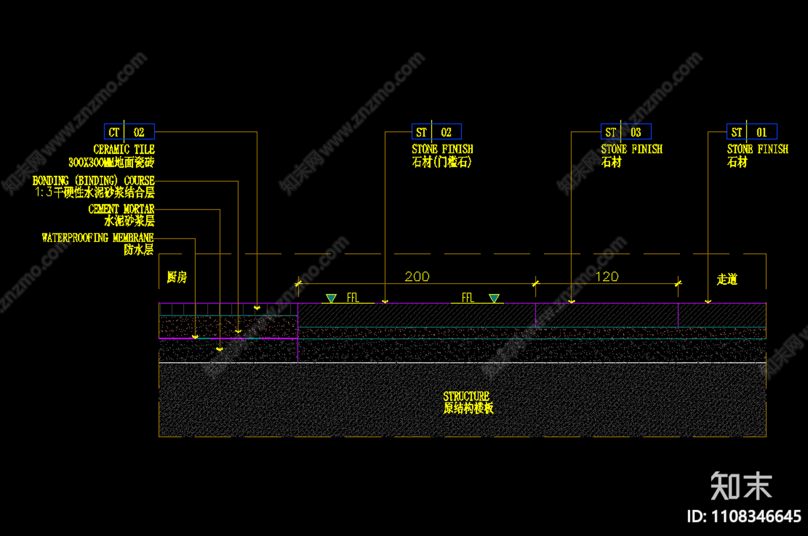 石材瓷与砖地面详图施工图下载【ID:1108346645】