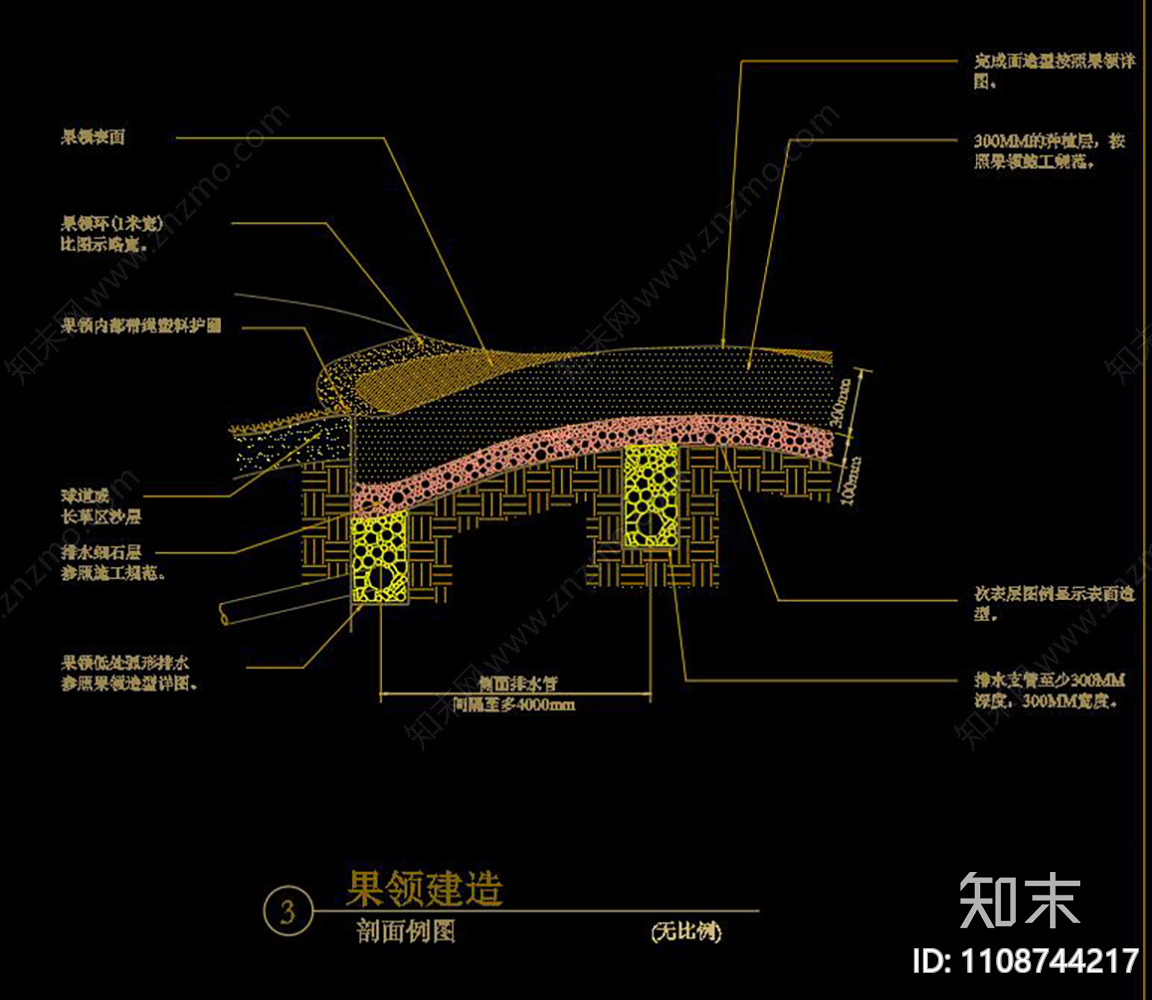 高尔夫球场CAD详图施工图下载【ID:1108744217】