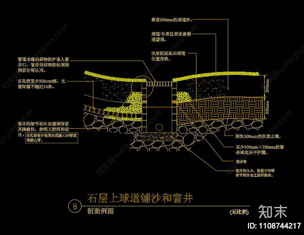 高尔夫球场CAD详图施工图下载【ID:1108744217】