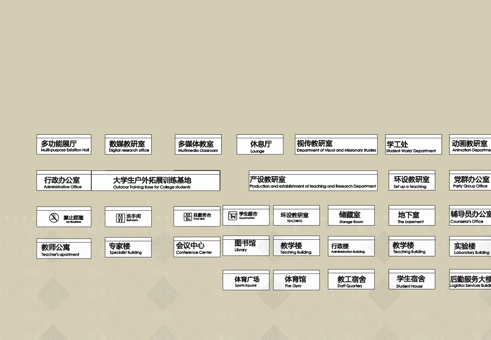 现代大学校园指示牌SU模型下载【ID:1108748371】