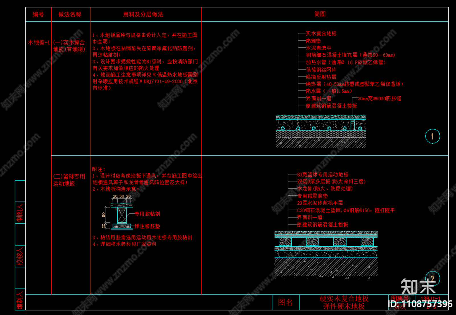 木地板大样图cad施工图下载【ID:1108757396】