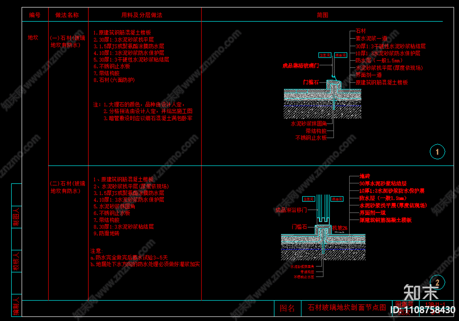 石材玻璃地坎剖面节点图施工图下载【ID:1108758430】