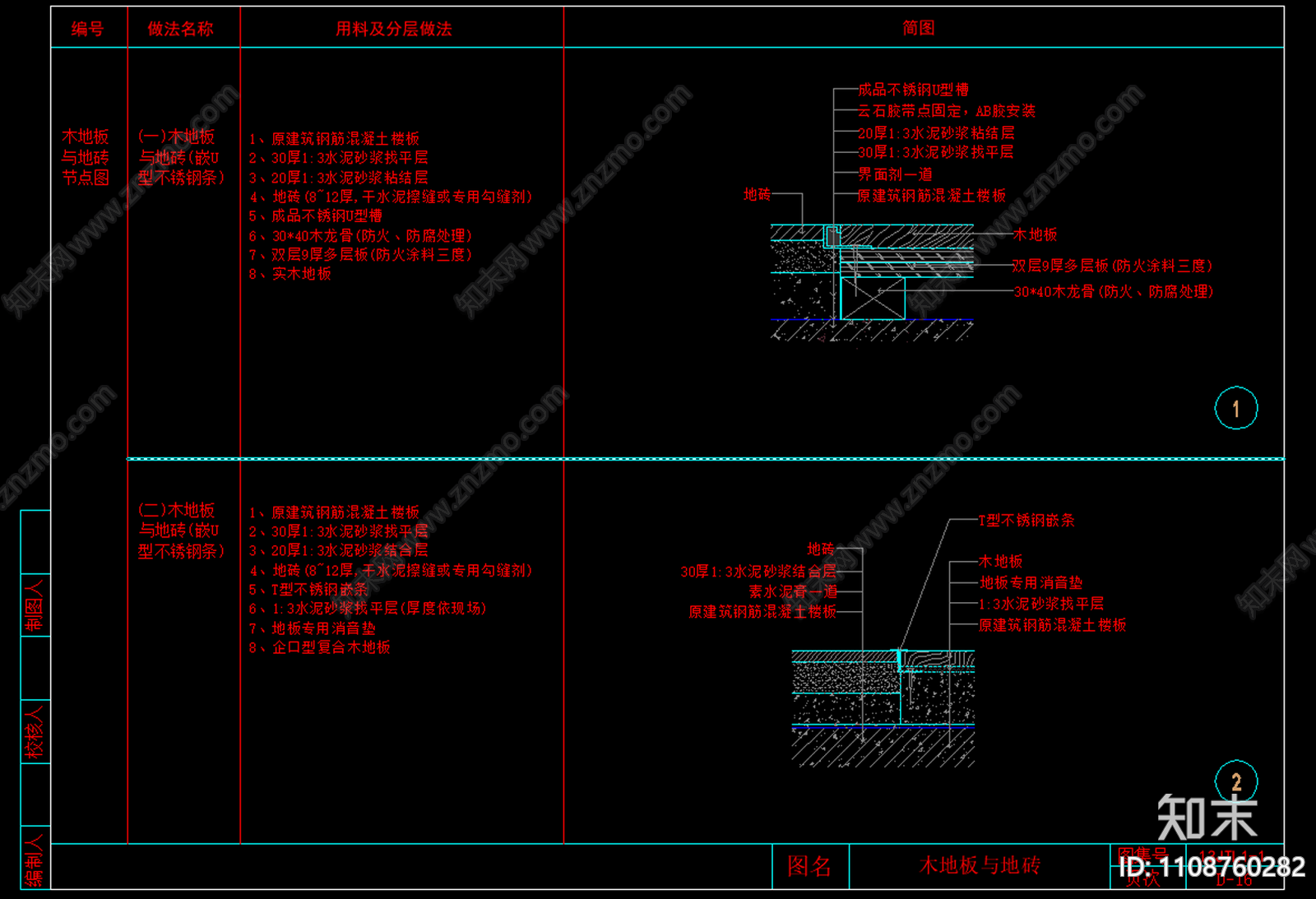 木地板与地毯剖面节点图cad施工图下载【ID:1108760282】