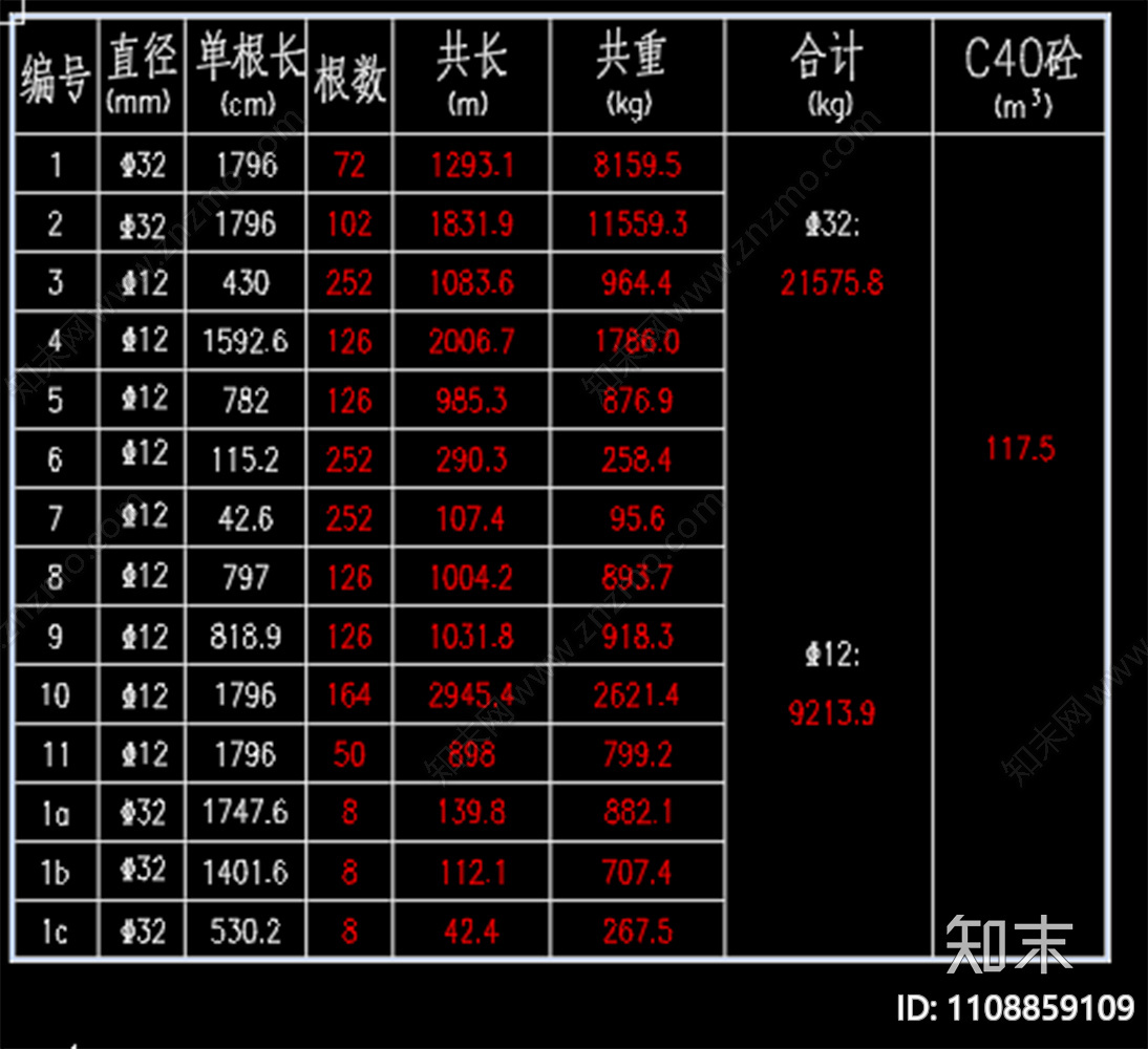 课程设计cad施工图下载【ID:1108859109】