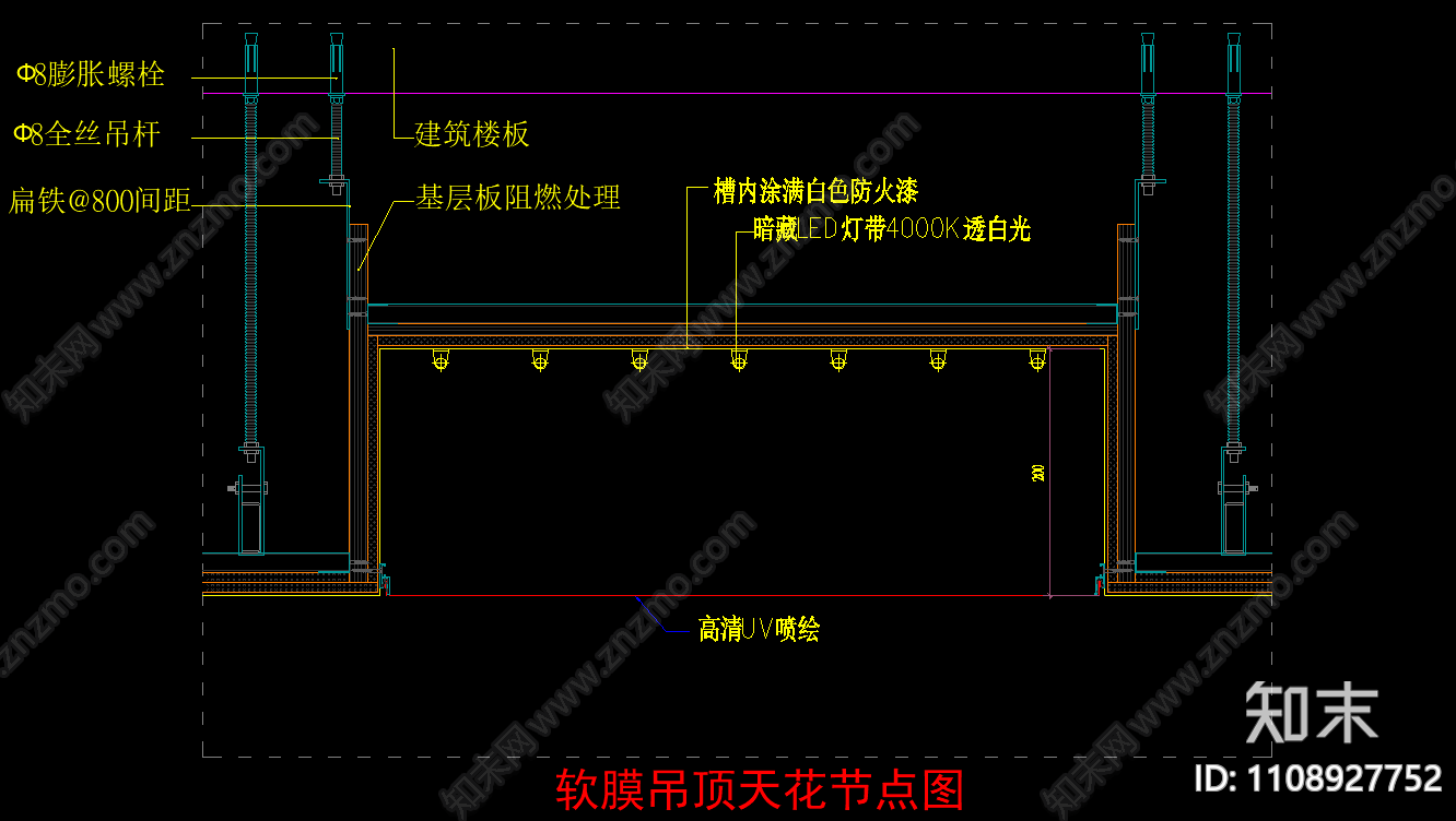 软膜灯箱喷绘节点大样图cad施工图下载【ID:1108927752】