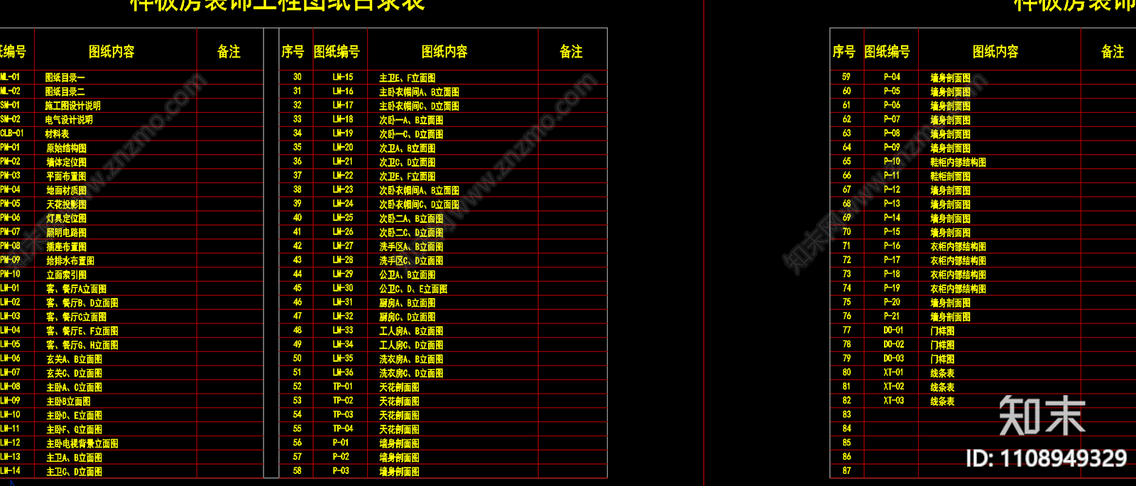 欧式简约平层装修cad施工图下载【ID:1108949329】