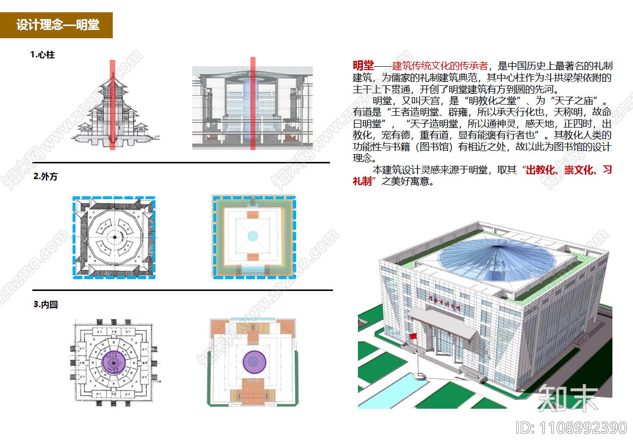 渭南市图书馆建筑方案设计方案文本下载【ID:1108992390】