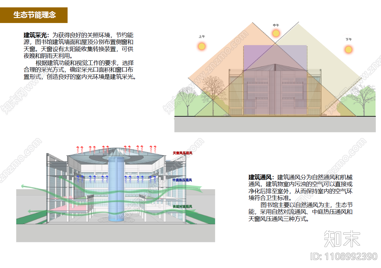 渭南市图书馆建筑方案设计方案文本下载【ID:1108992390】