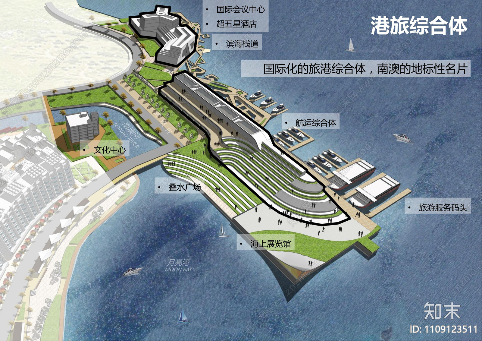 港口旅游综合体城市规划建设方案文本下载【id1109123511】【知末方案文本库】 