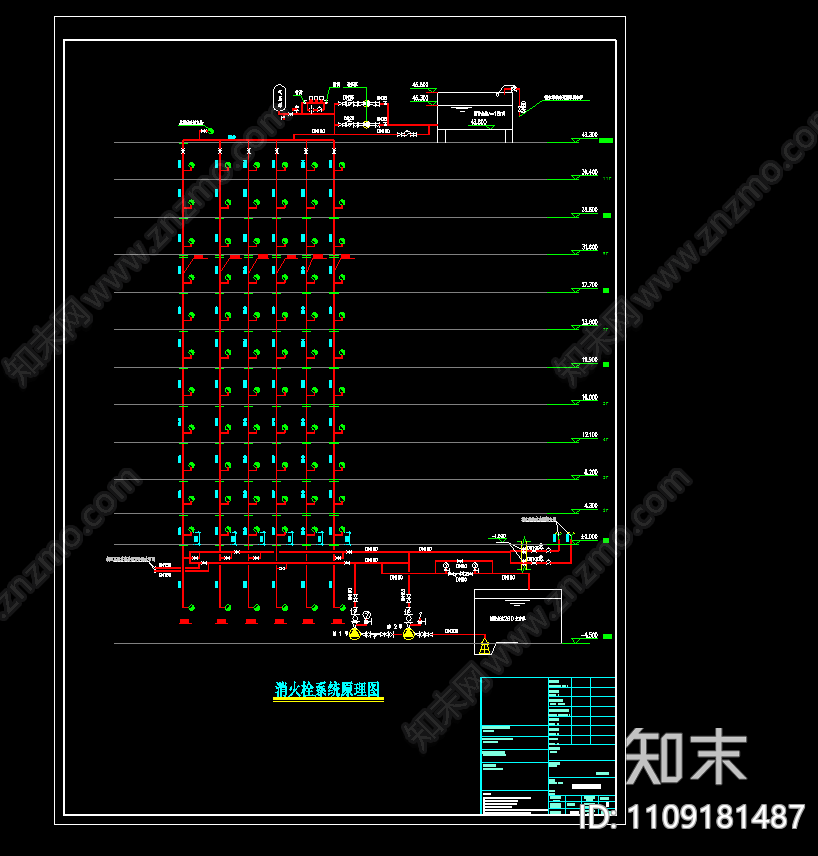 医院住院部水施cad施工图下载【ID:1109181487】