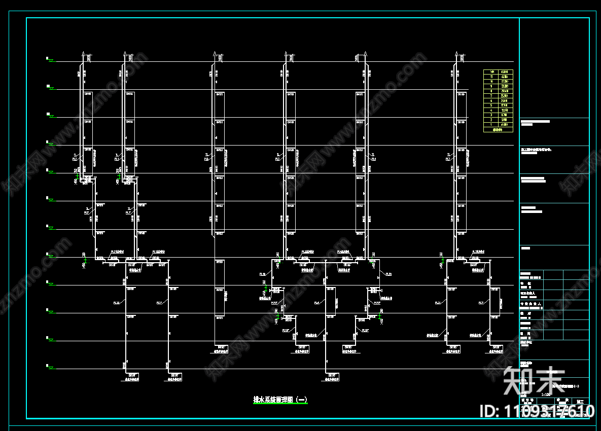 十一层住院楼给排水图纸cad施工图下载【ID:1109317610】