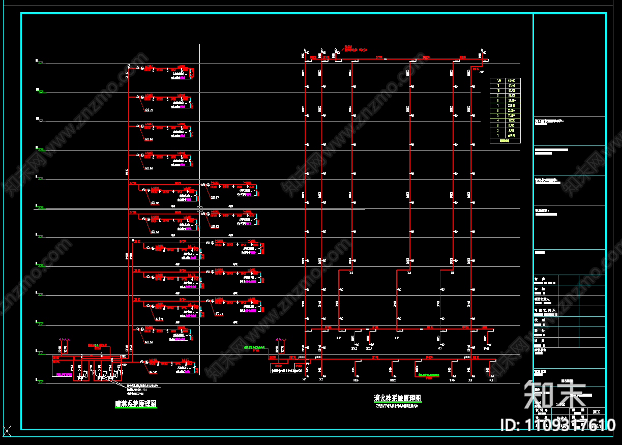 十一层住院楼给排水图纸cad施工图下载【ID:1109317610】