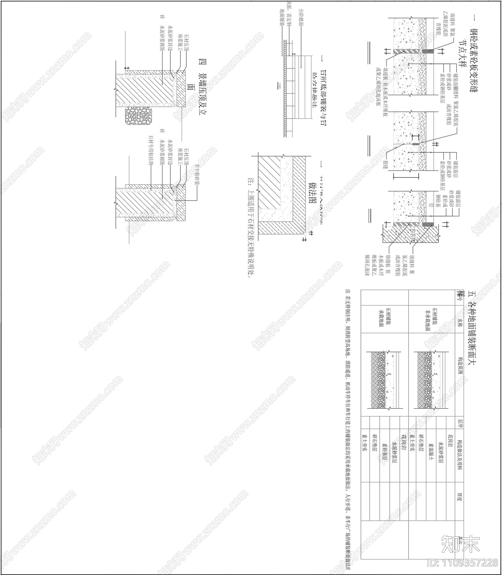 后现代别墅庭院景观设计cad施工图下载【ID:1109357228】