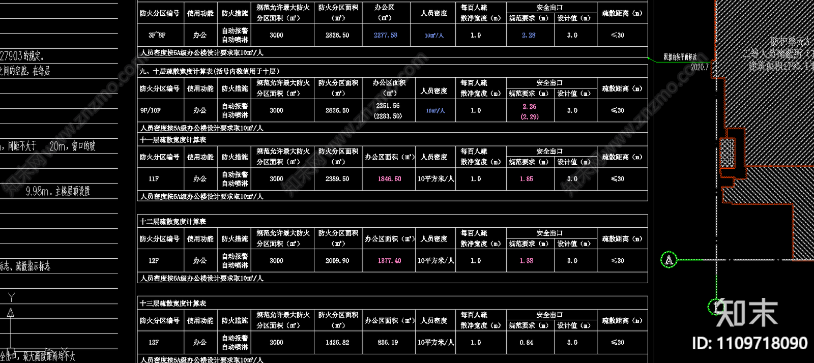 北京丰台区夏家胡同旧村改造绿隔产业项目建筑cad施工图下载【ID:1109718090】