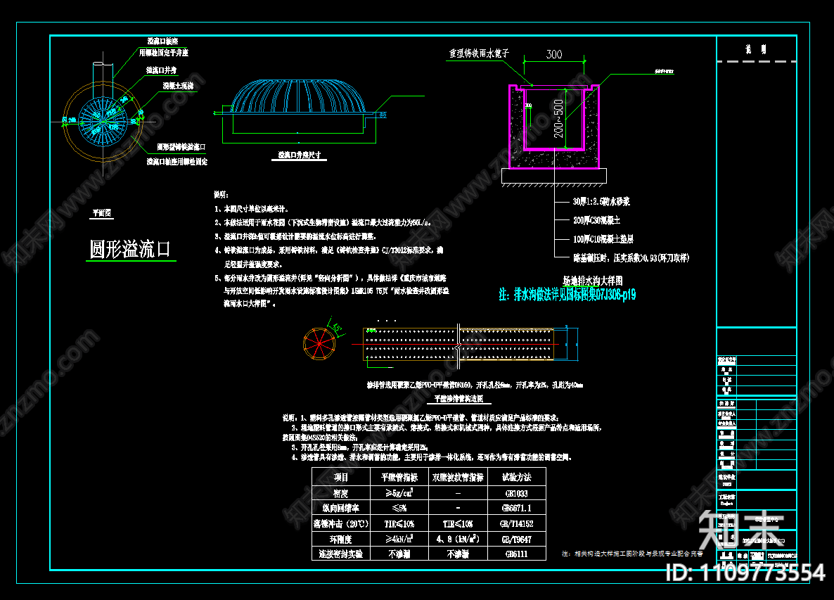 三层公共建筑海绵城市专项设计施工图下载【ID:1109773554】