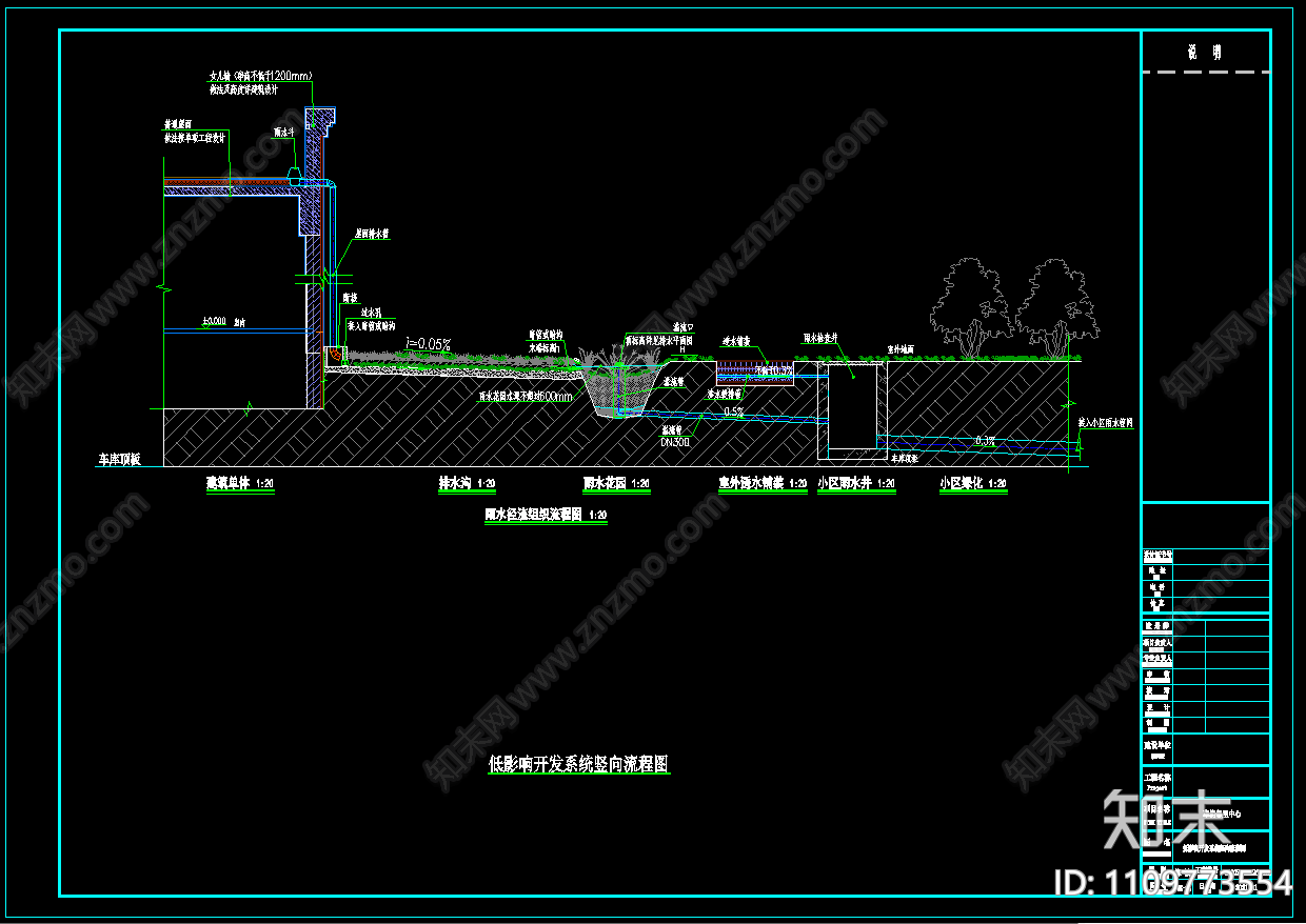 三层公共建筑海绵城市专项设计施工图下载【ID:1109773554】